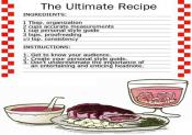 How To Write A Cookbook With Salivating Recipes